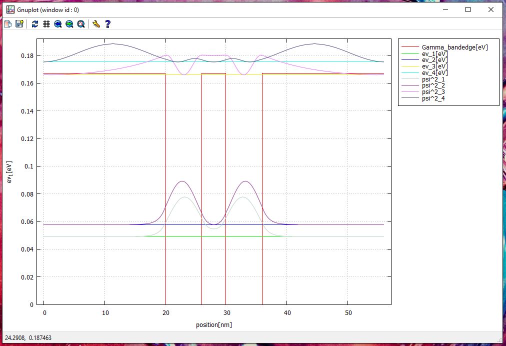 ../../../../_images/nnmat_TABS_OUTPUT_export_gnuplt1d.jpg
